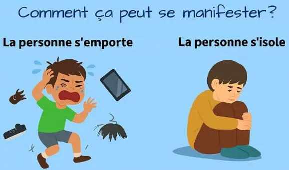 Manifestation d'une crise autistique : enfant TSA en état de surcharge sensorielle